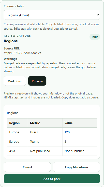 Real Context Pack 1.3.0 Regions table review with table chooser, merged-cell warning and rendered table.